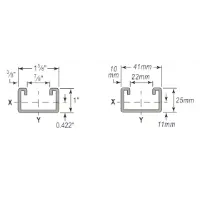 Hydra-Zorb Channel W800 Dimensions
